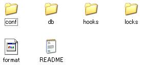 リポジトリのファイル--何かよくわからないファイルがたくさんできた